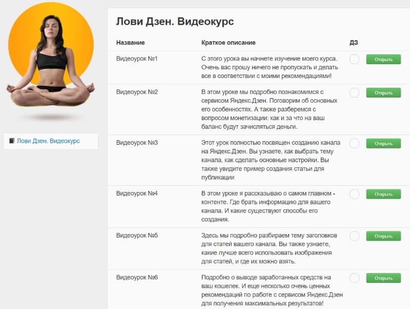 Включение монетизации на моем канале Яндекс. Дзен. Отзыв о курсе «Лови Дзен»