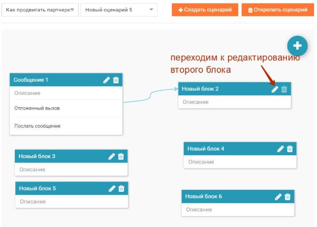 Пример создания автоворонки Вконтакте в сервисе Гамаюн