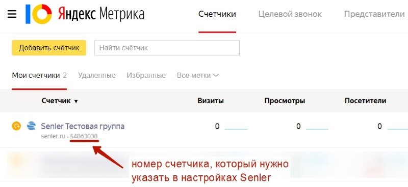 Как подключить Яндекс.Метрику к Senler и настроить цели на подписку и отписку
