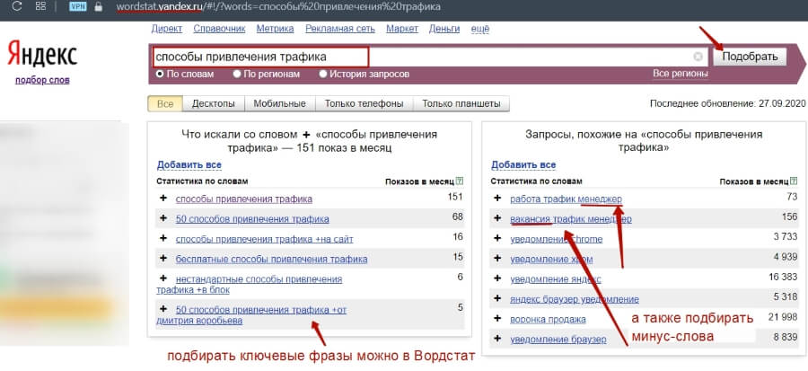 Таргетинг по ключевым фразам Вконтакте. Пример настройки и результаты тестирования