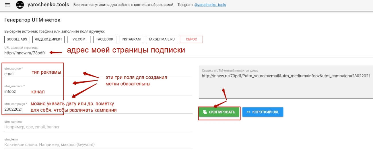 Как я отслеживаю подписчиков на воронку с помощью Яндекс Метрики, целей и меток?